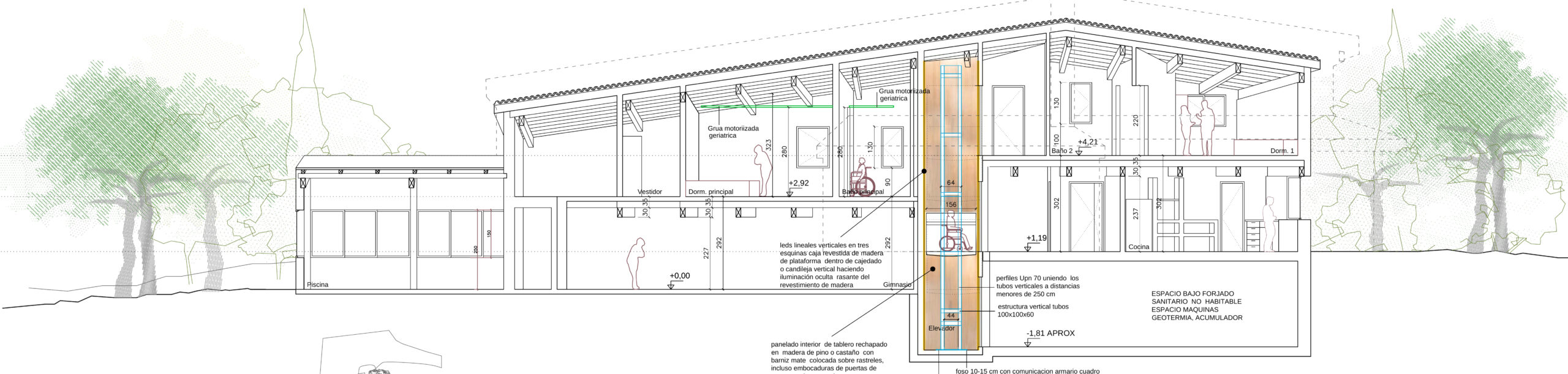 Adaptación de vivienda a situación de tetraplejia y movilidad reducida